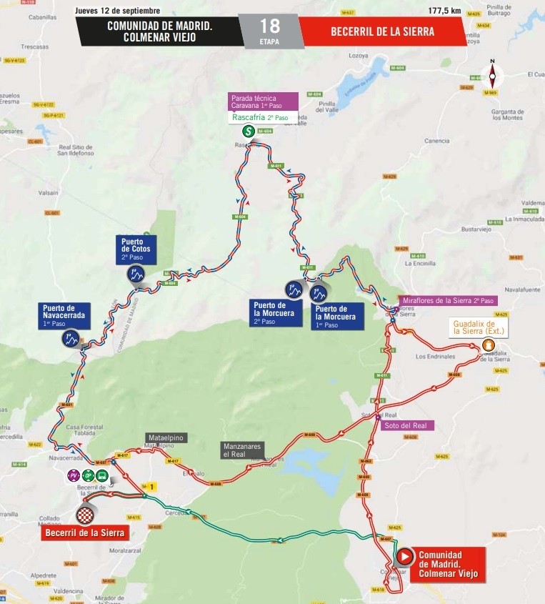Horarios de paso de La Vuelta a España por la sierra 