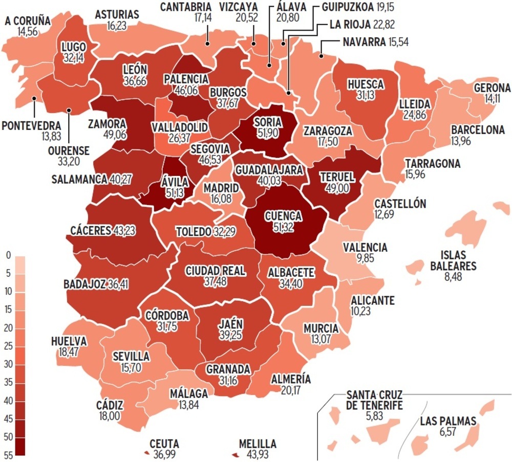 Porcentaje de españoles que siguen residiendo en su país, pero fuera de sus provincias de nacimiento.