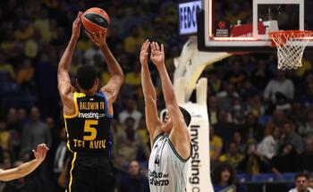 El Valencia Basket da un paso atrás en Tel Aviv